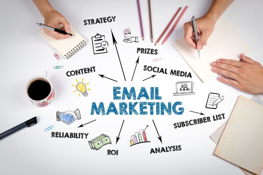 Conquering the Art: Essential Skills for Email Marketing Specialists